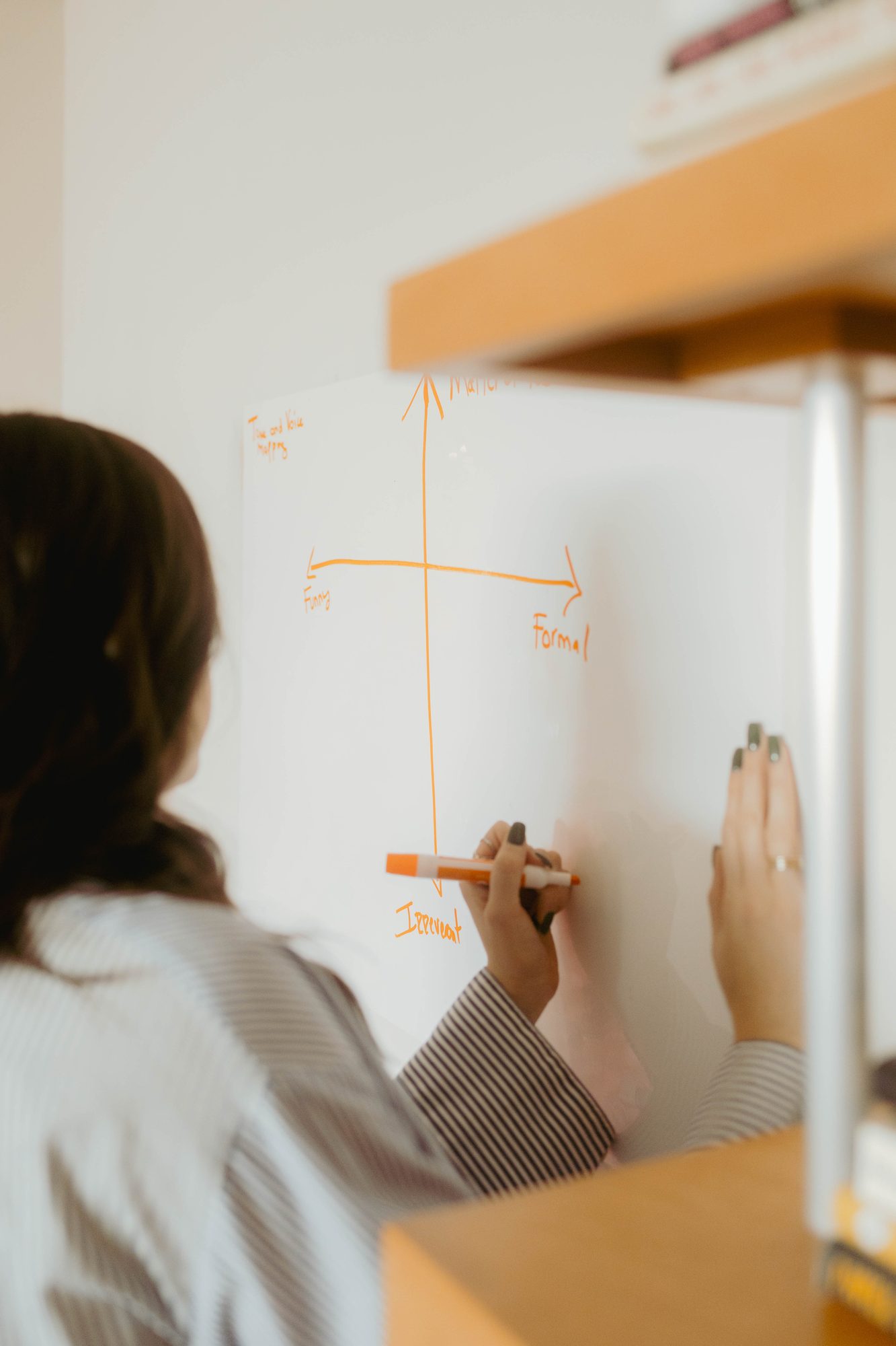 Natalie mapping tone and voice on a whiteboard.